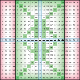 441synchronicmatrix